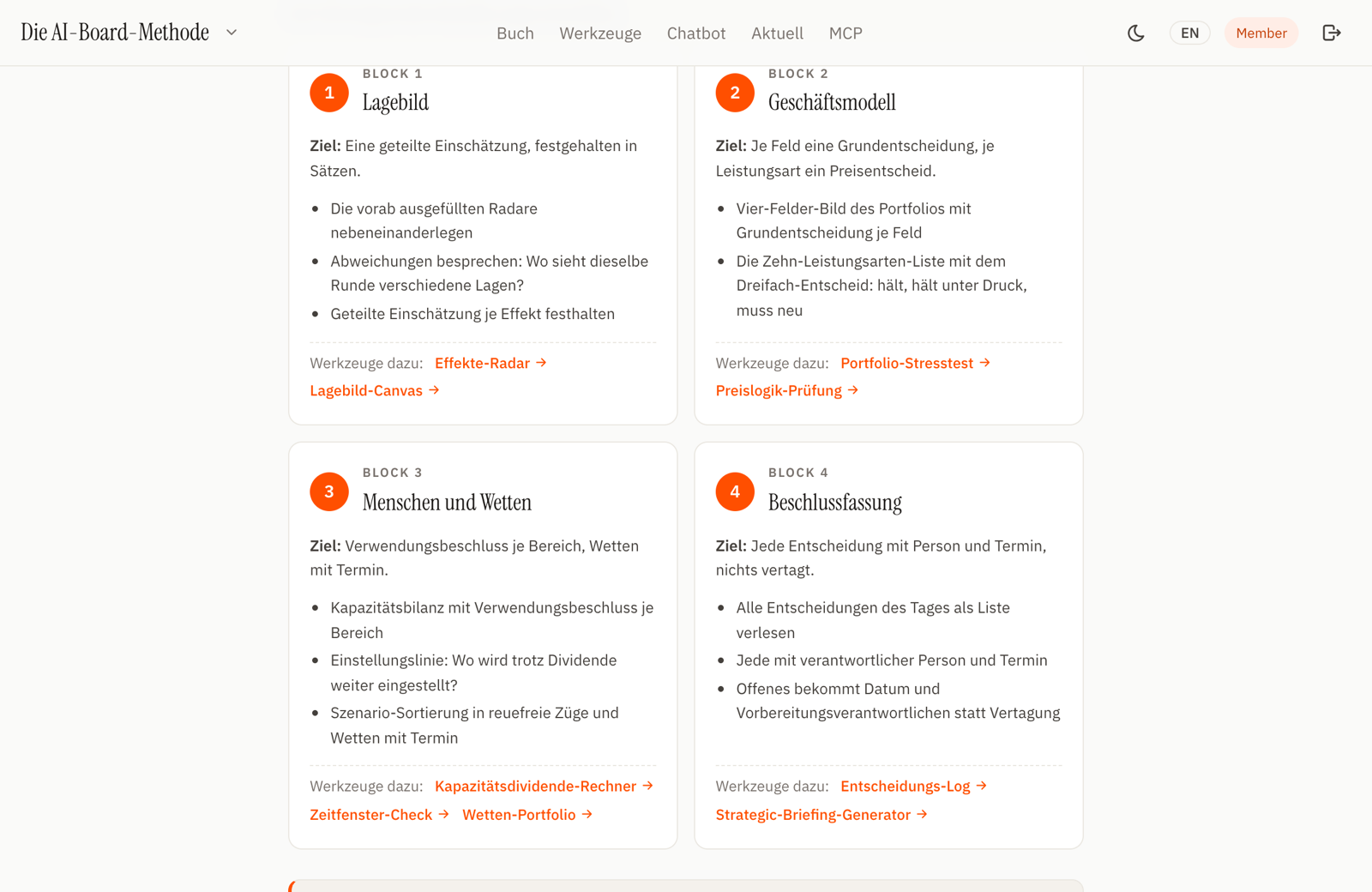 Das Klausur-Drehbuch: Vorbereitung, vier Blöcke, Tagesregeln und Nachhalten.